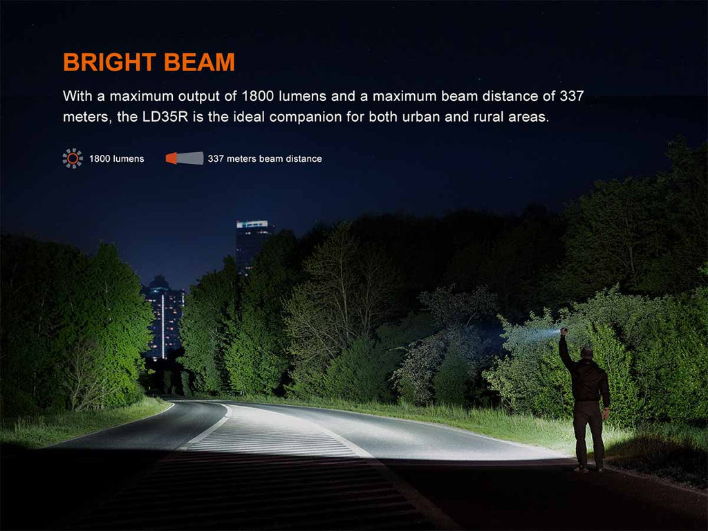 Fenix Multipurpose Rechargeable Flashlight