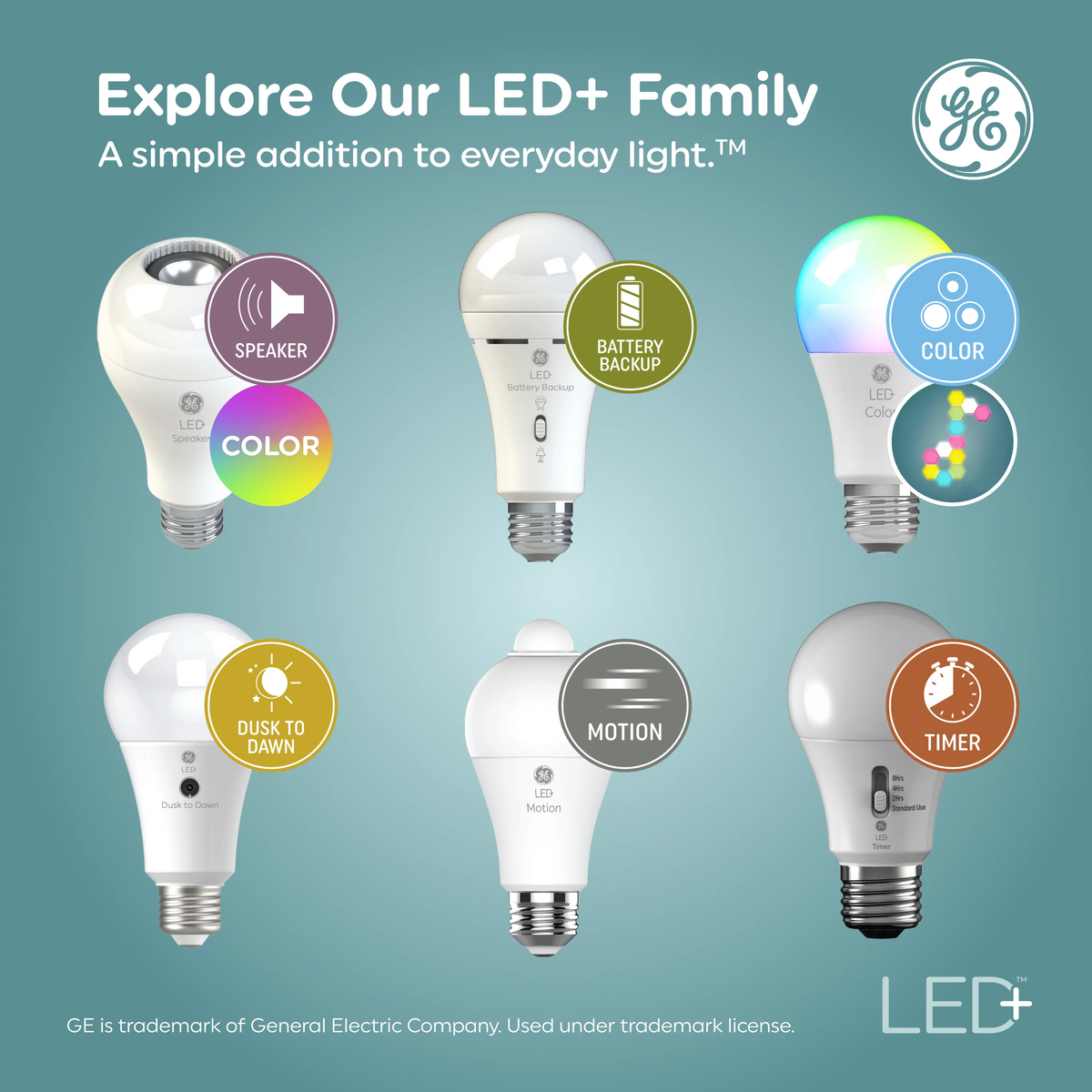 GE Lighting, a Savant company Photocell LED Light Bulbs