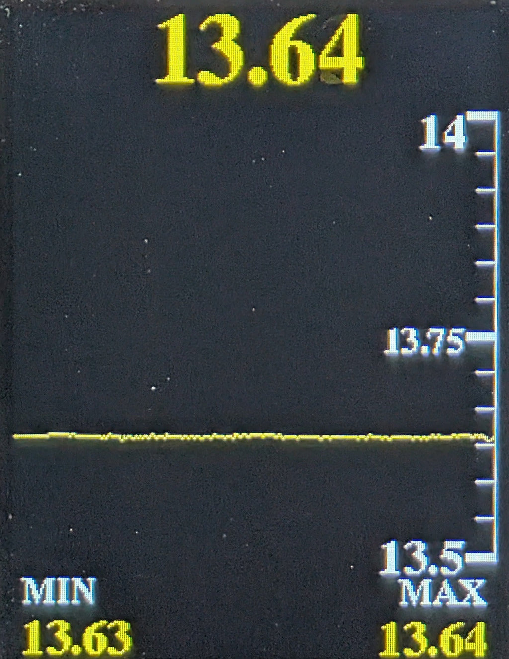 LF Audio Automotive Digital Voltmeter