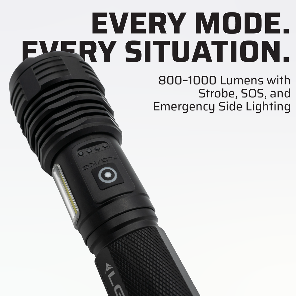 Tidalwave High-Intensity Handheld Flashlight