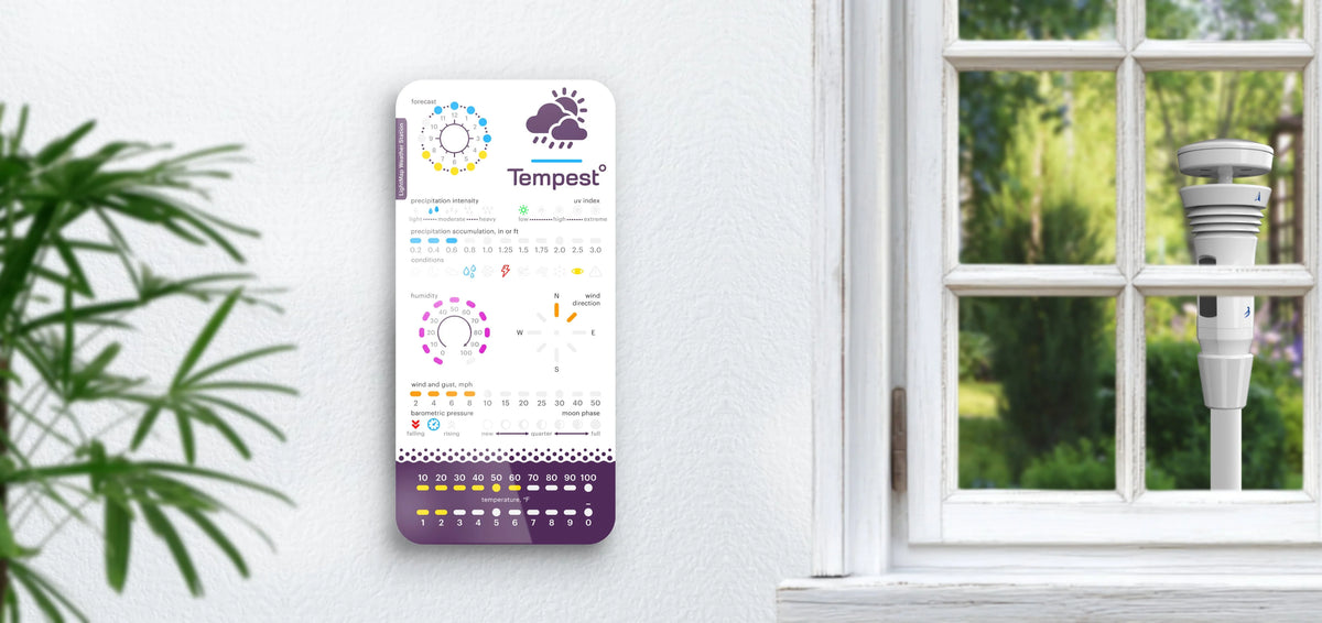 LightMaps Wi-Fi Weather Data Display