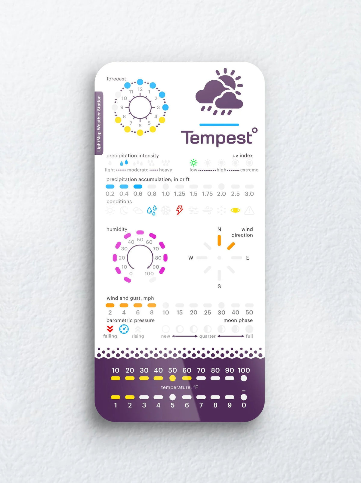 LightMaps Wi-Fi Weather Data Display