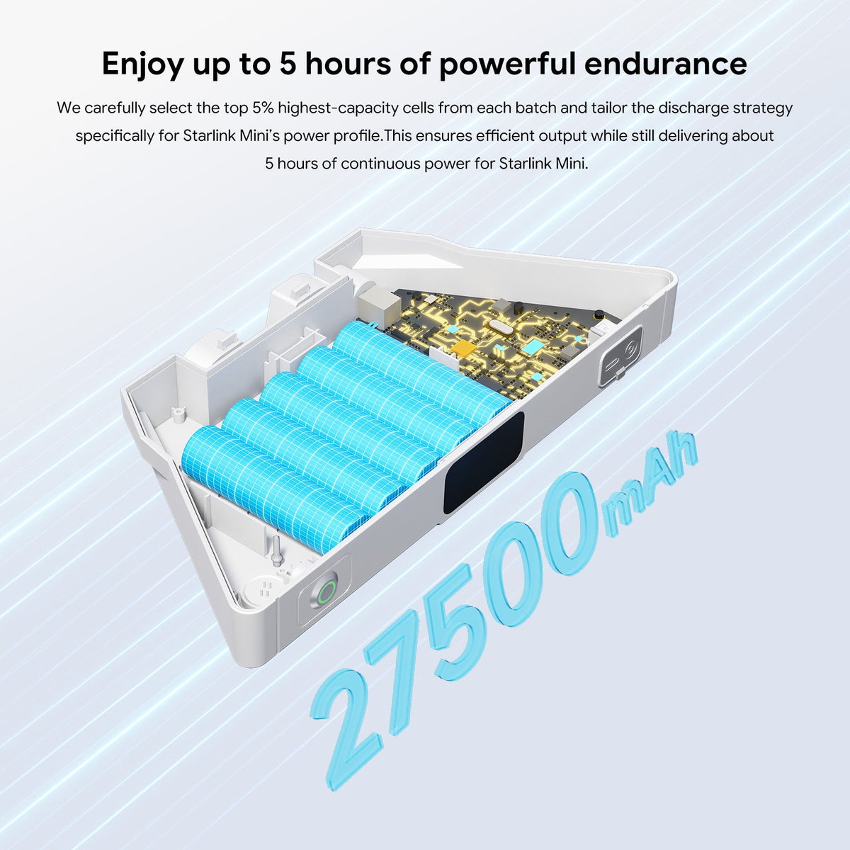 PeakDo Starlink Mini Portable Battery