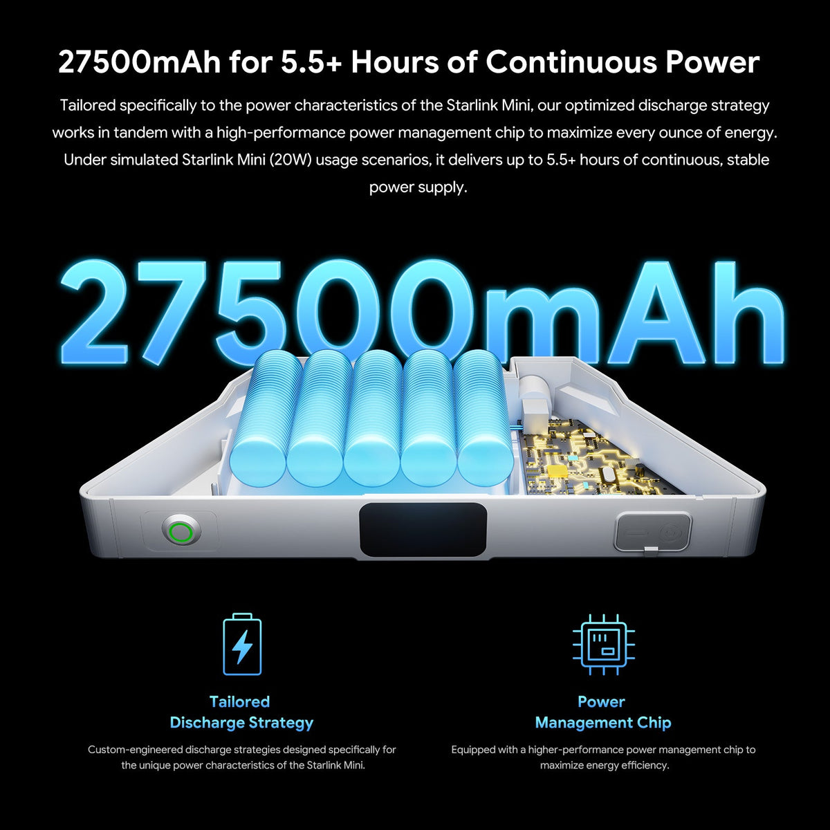 PeakDo Starlink Mini Portable Battery