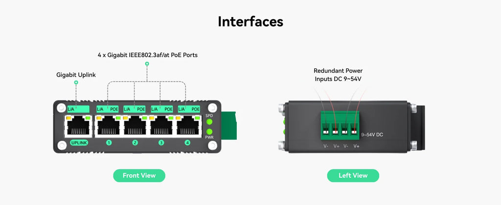 LINOVISION PoE Network Switch