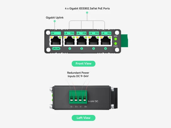 LINOVISION PoE Network Switch