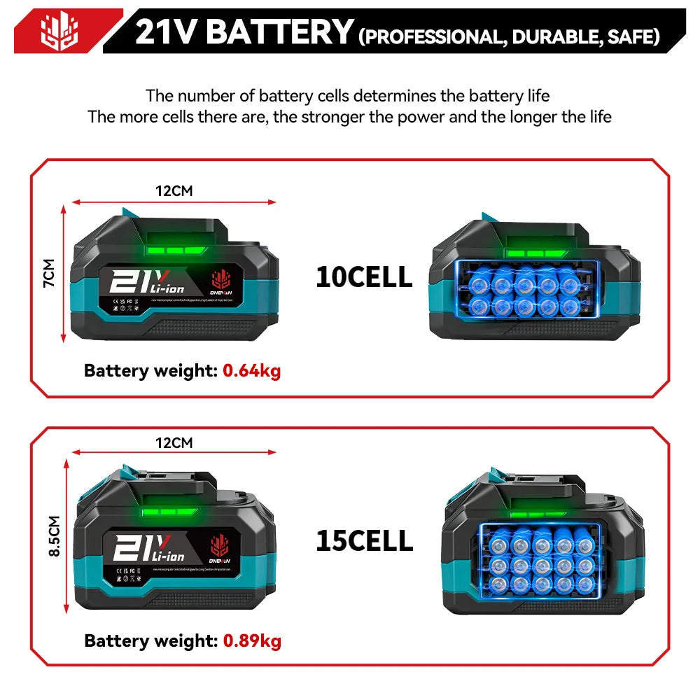ONEVAN Power Tool Battery