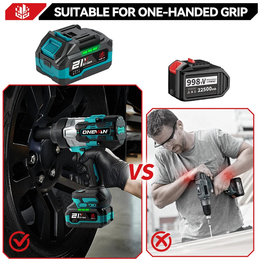 ONEVAN Power Tool Battery