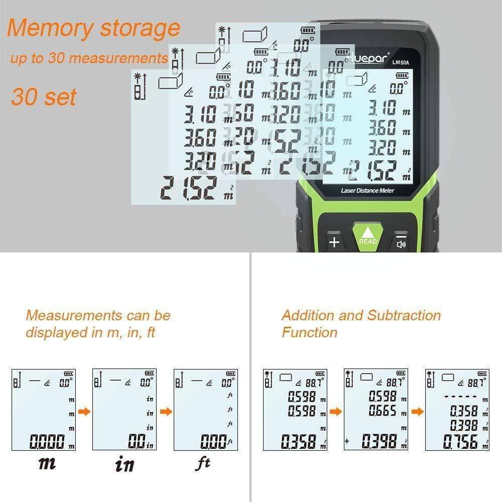 Huepar Laser Distance Meter