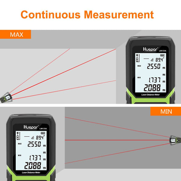Huepar Laser Distance Meter
