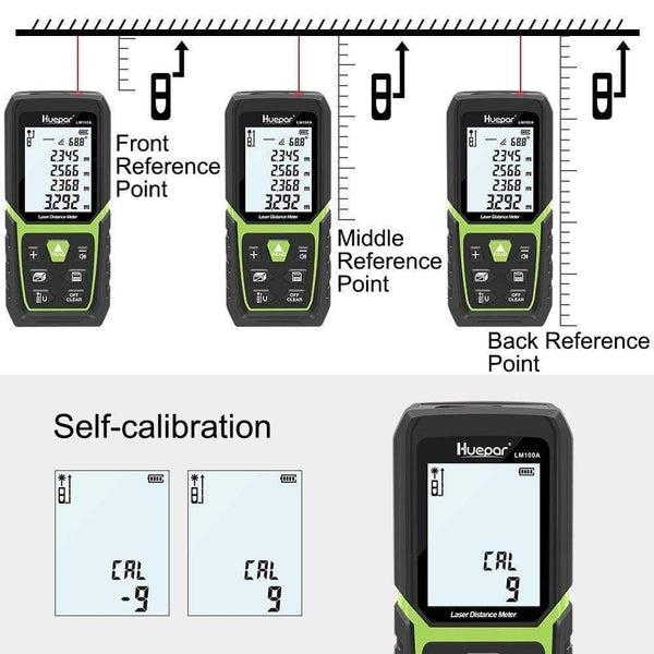 Huepar Laser Distance Meter