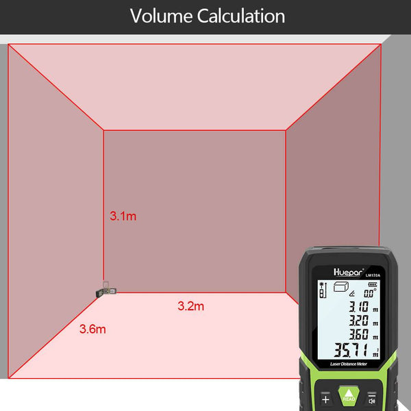 Huepar Laser Distance Meter