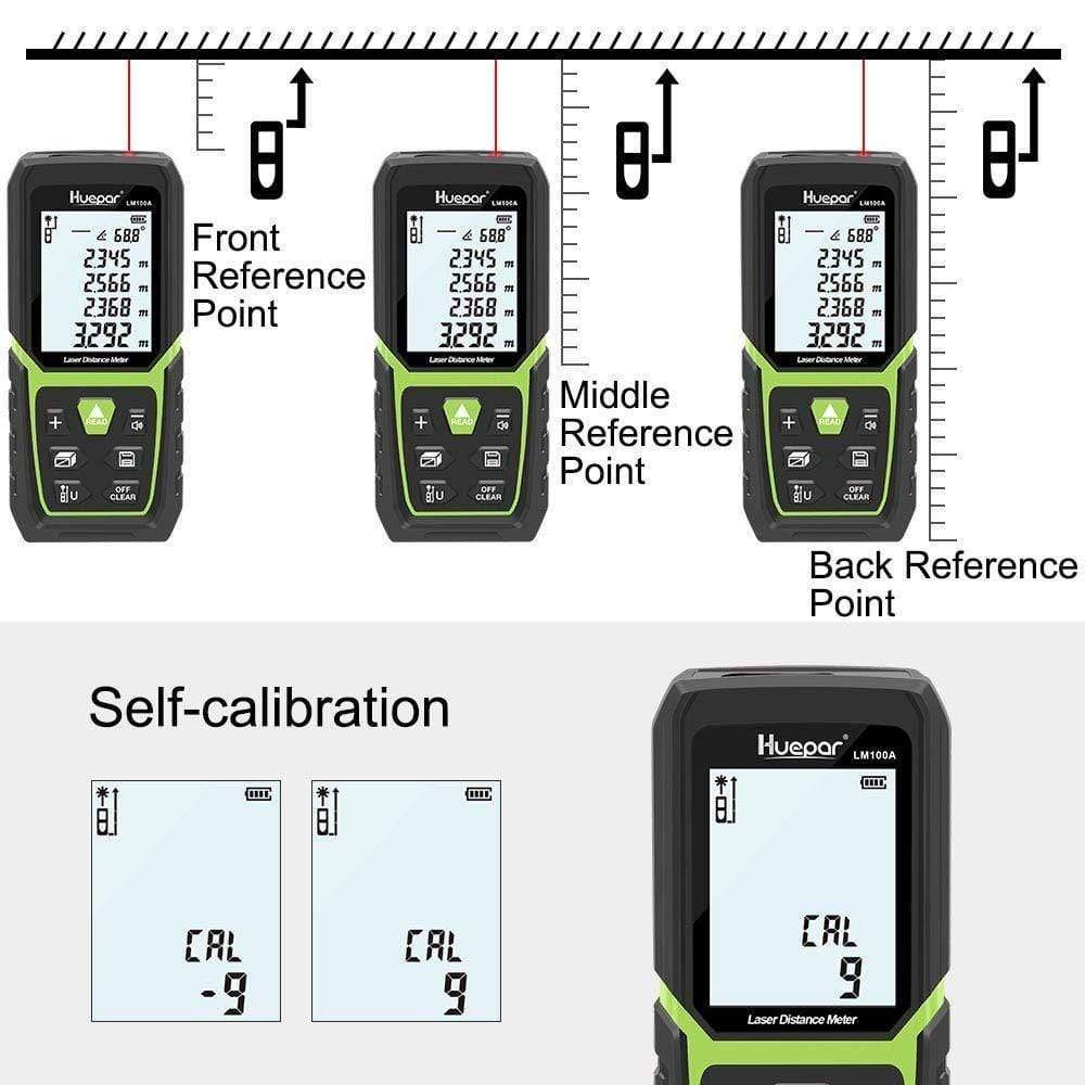 Huepar Laser Distance Meter