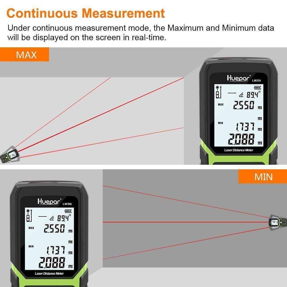Huepar Laser Distance Meter