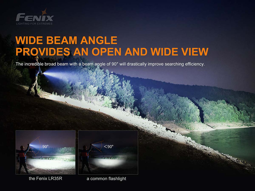 Fenix High-Output Rechargeable Flashlight