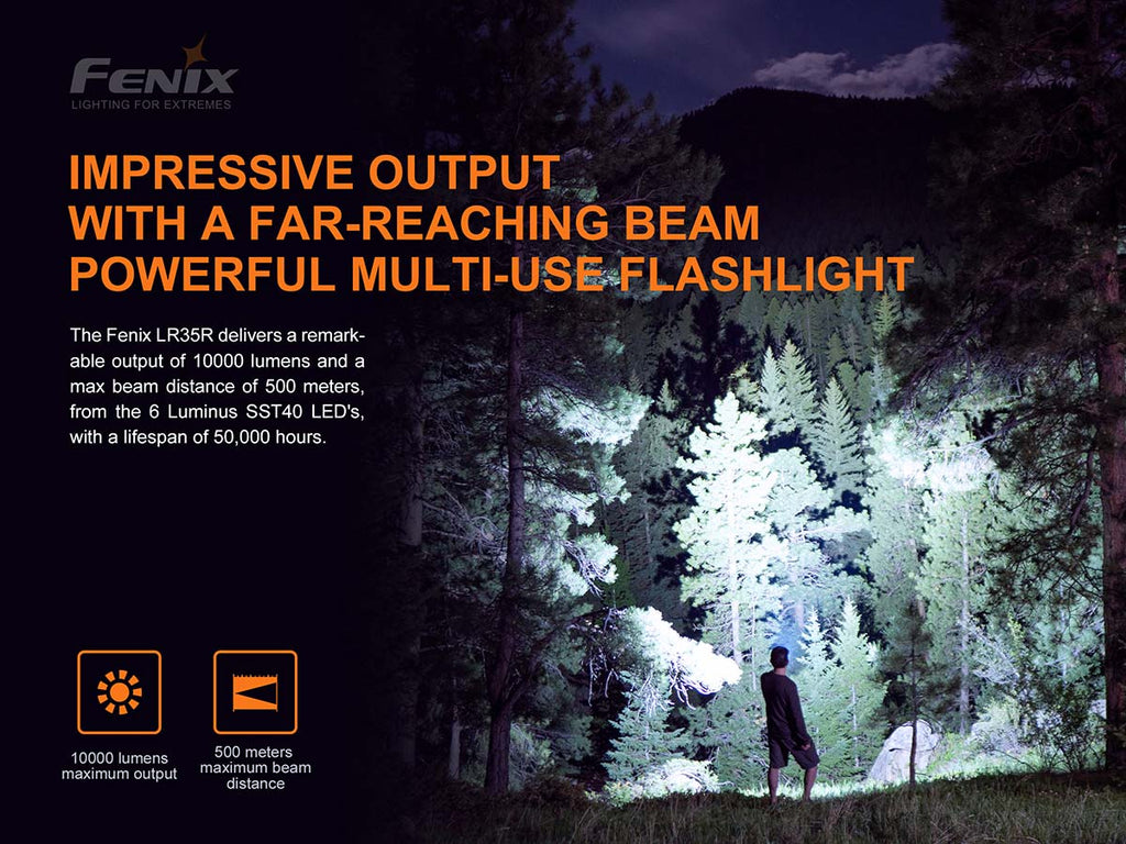 Fenix High-Output Rechargeable Flashlight