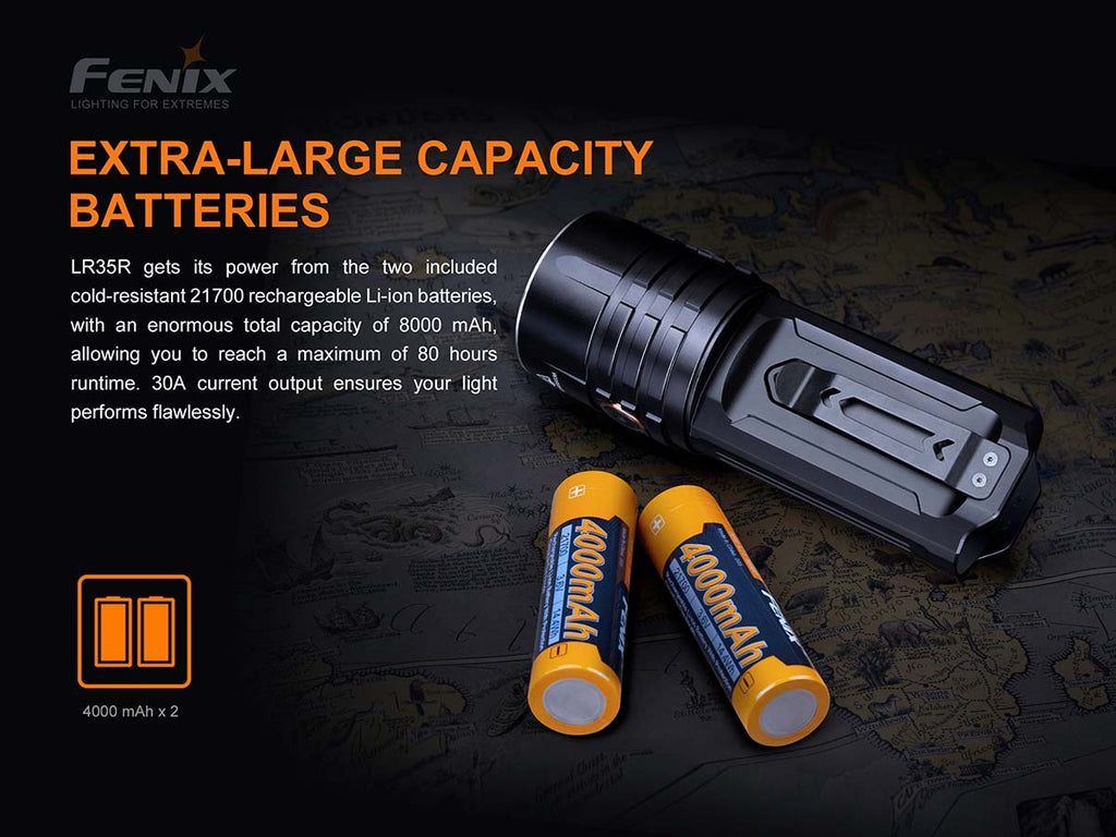 Fenix High-Output Rechargeable Flashlight