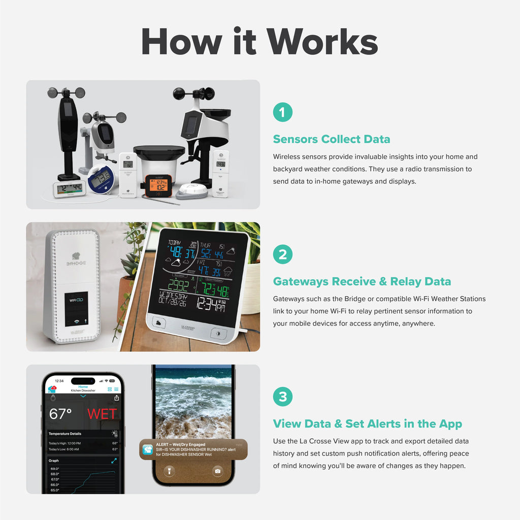 La Crosse Technology Wireless Temperature and Humidity Sensor
