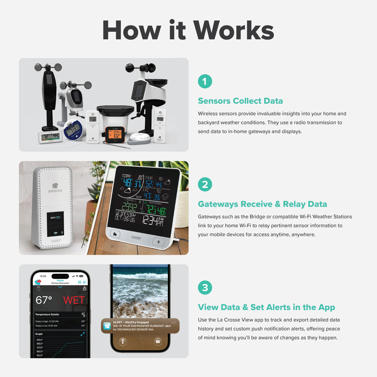 La Crosse Technology Wireless Temperature and Humidity Sensor