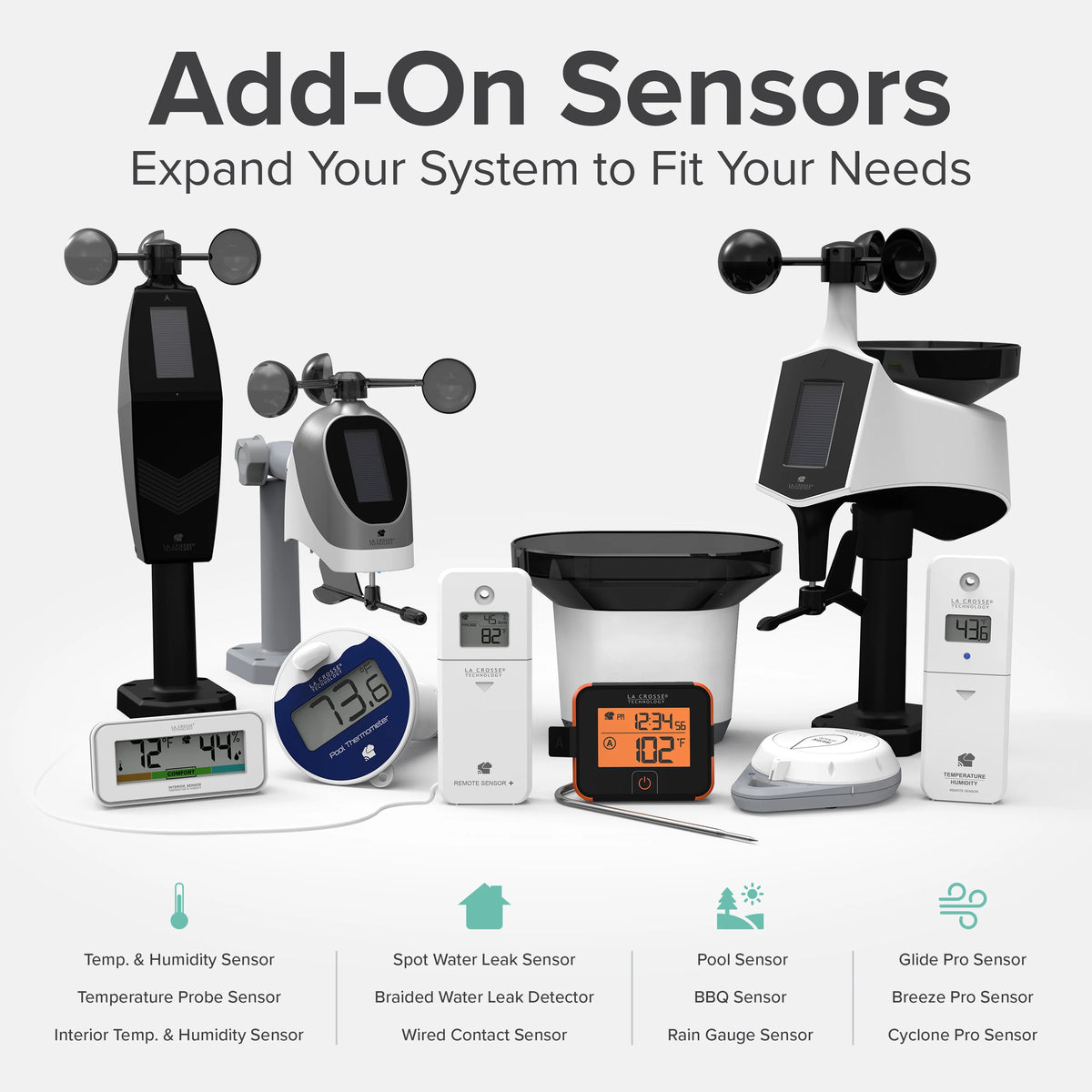 La Crosse Technology Wireless Rain Gauge Sensor