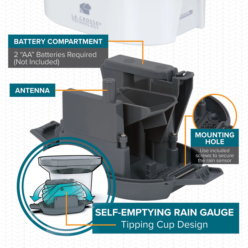 La Crosse Technology Wireless Rain Gauge Sensor