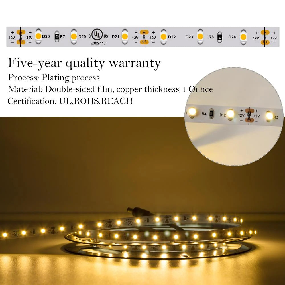 HitLights LED Strip Lights