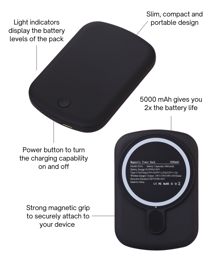 Luxy Lemon Magnetic Wireless Power Bank