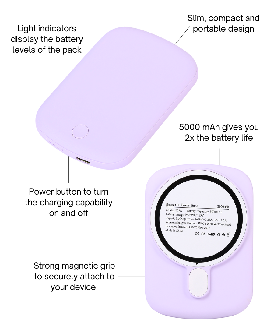 Luxy Lemon Magnetic Wireless Power Bank