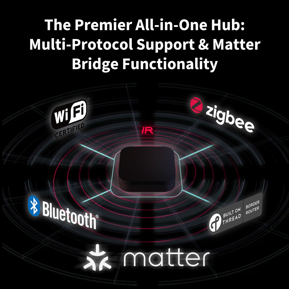 Aqara LLC Smart Home Automation Hub