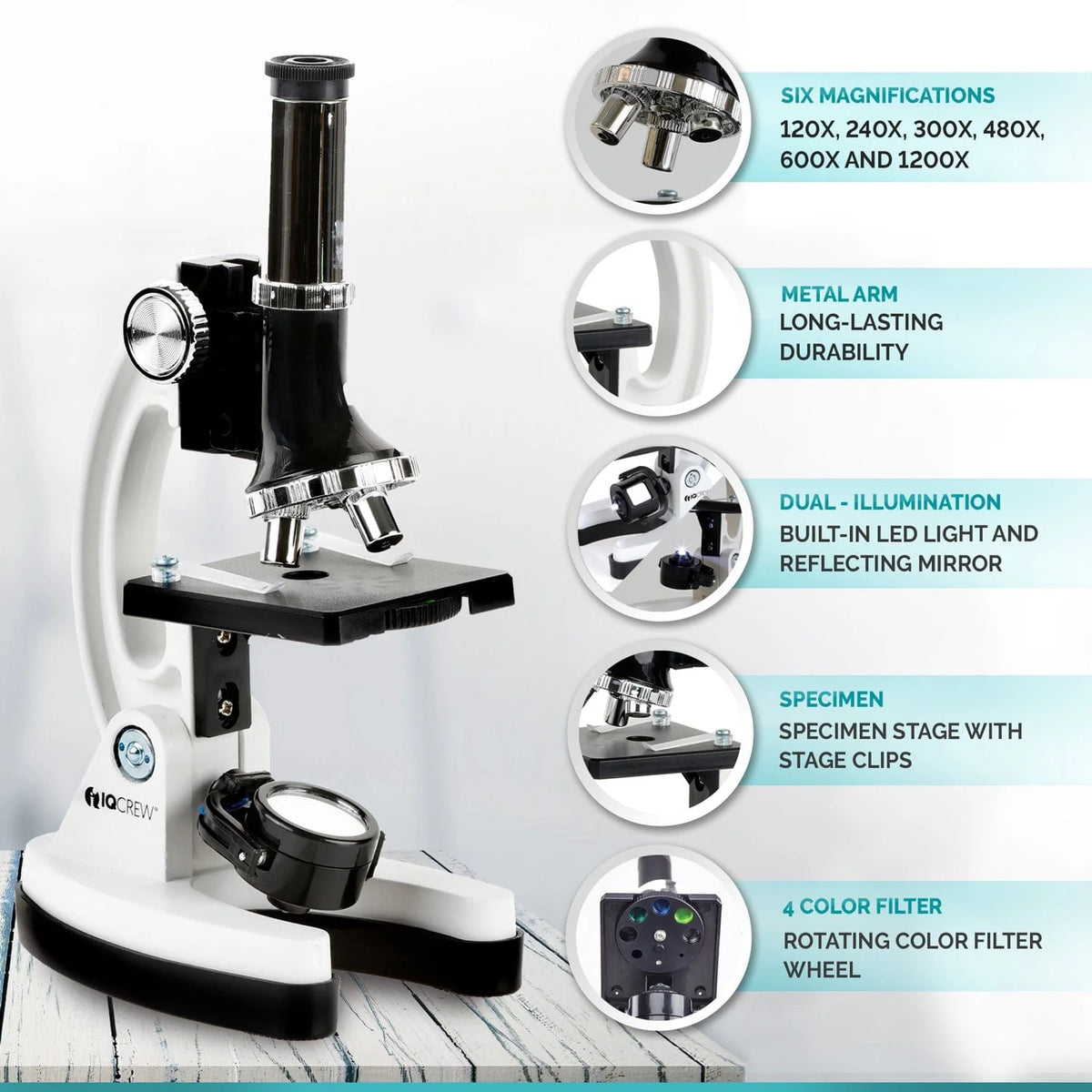 IQCREW Optical Microscope Kit