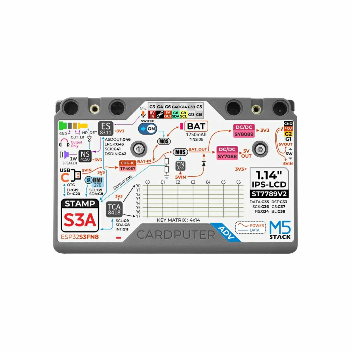 M5Stack ESP32 Development Computer