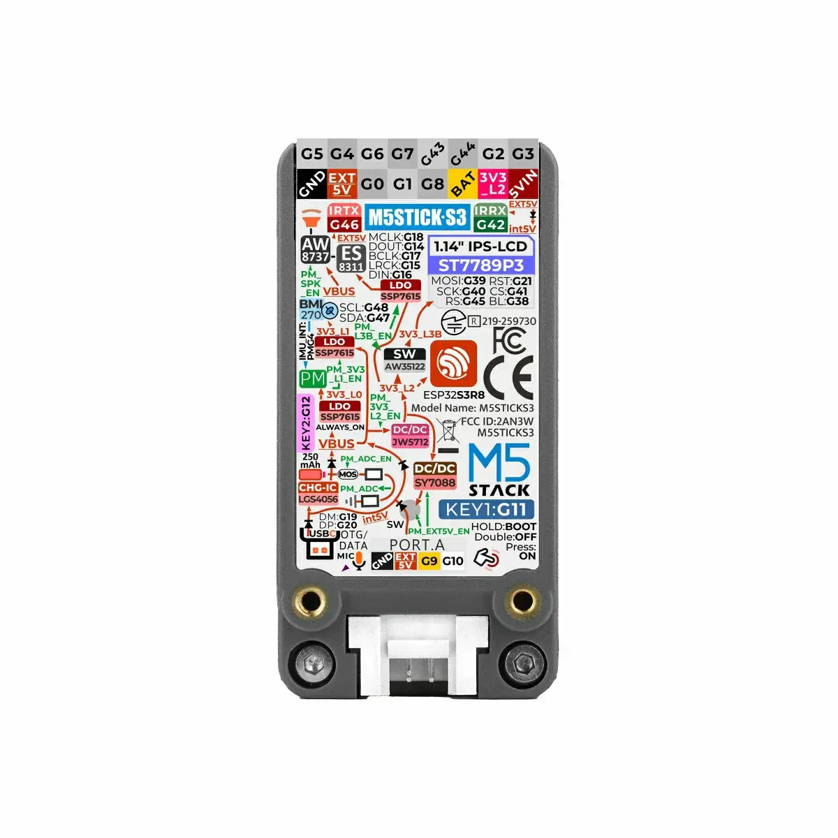M5Stack ESP32-S3 IoT Development Kit