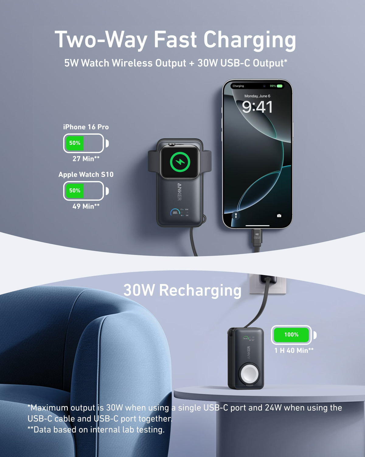 beta-anker-us Power Bank with Apple Watch Charger