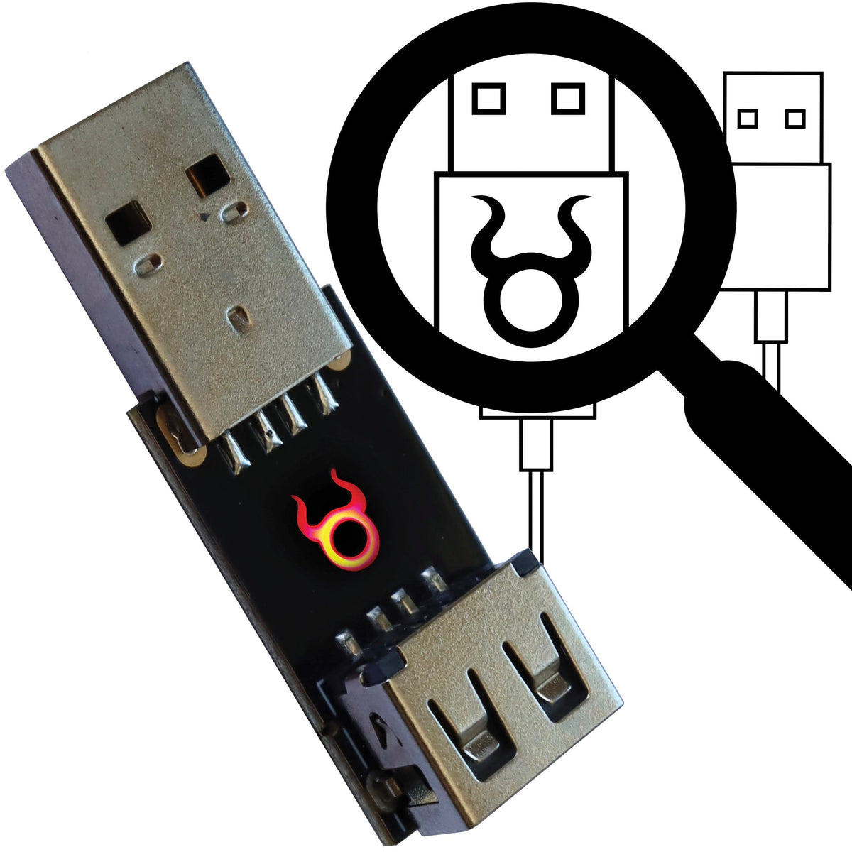 MG.LOL USB Cable Detector