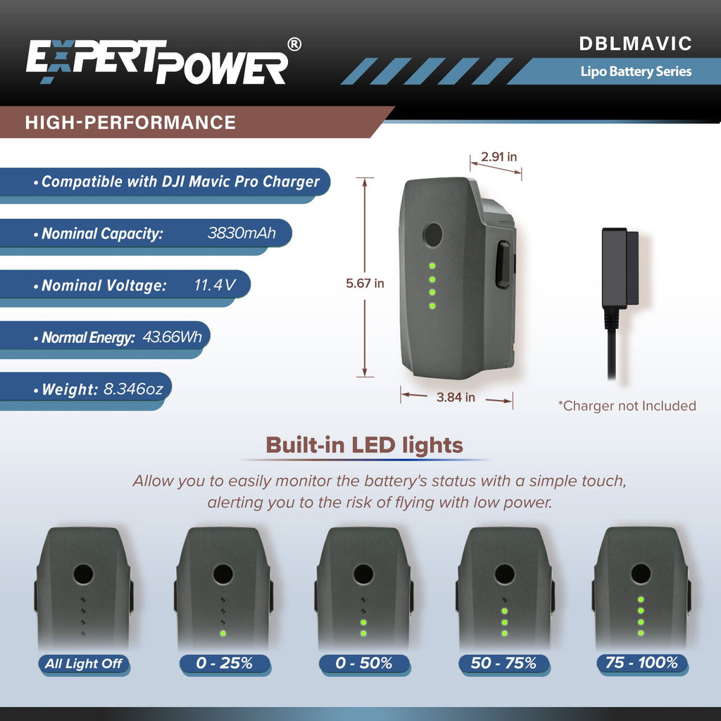 ExpertPower Direct Mavic Pro Replacement Drone Battery