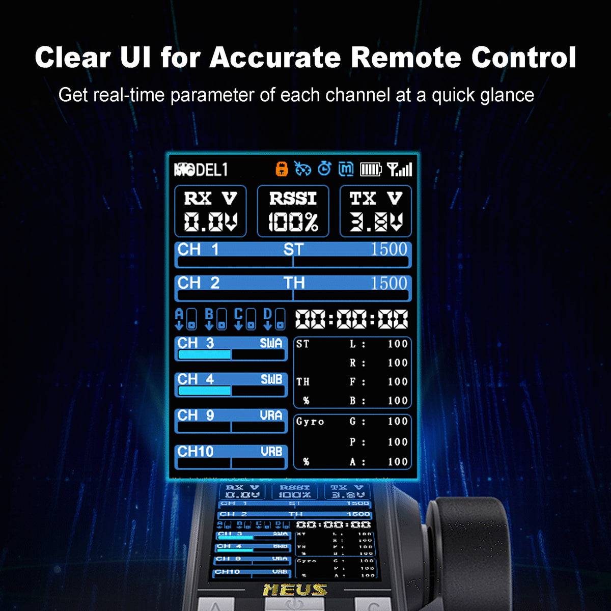 Meus Racing RC Transmitter Kits and Receiver Options