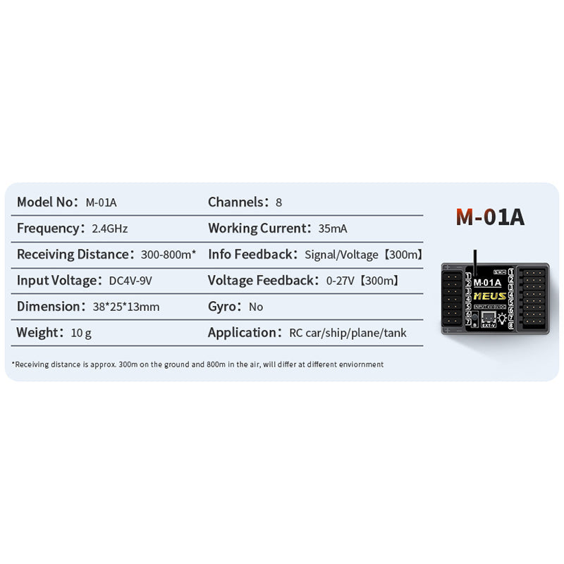 Meus Racing RC Transmitter Kits and Receiver Options