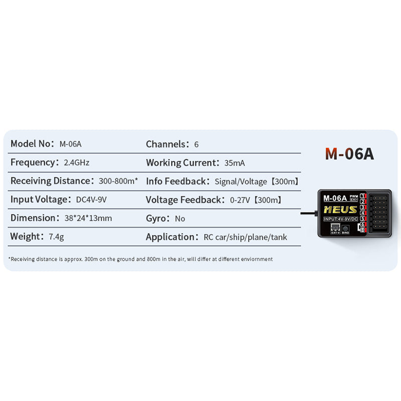 Meus Racing RC Transmitter Kits and Receiver Options