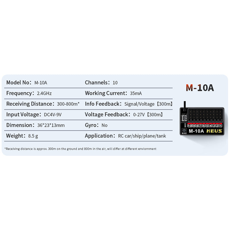 Meus Racing RC Transmitter Kits and Receiver Options