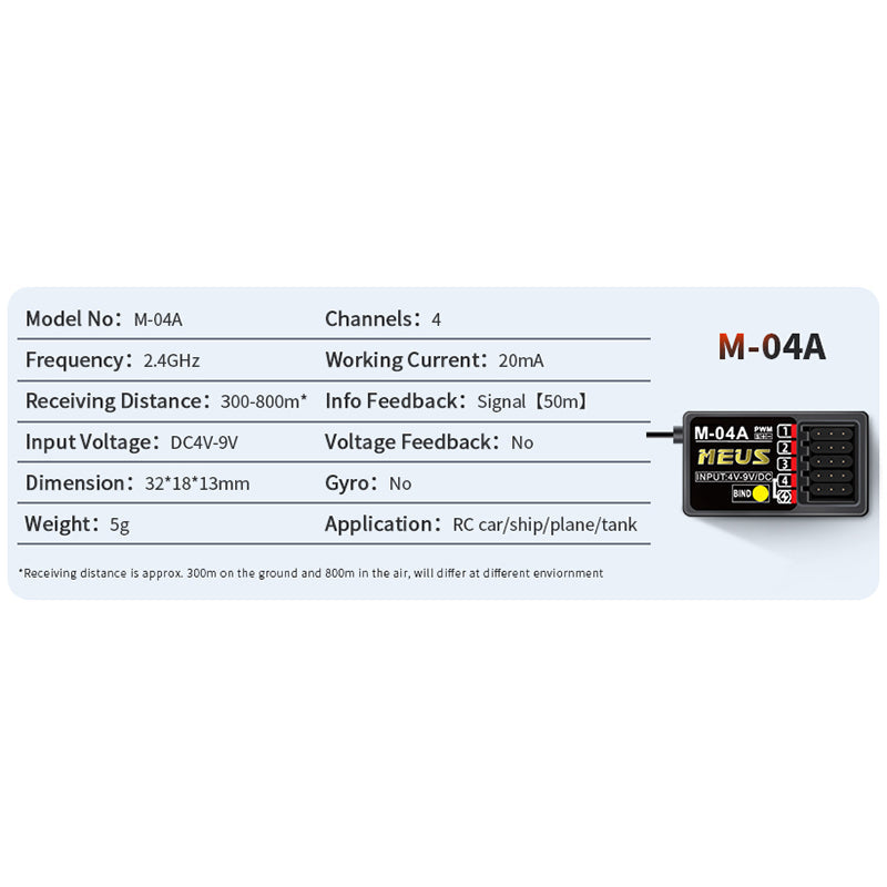 Meus Racing RC Transmitter Kits and Receiver Options