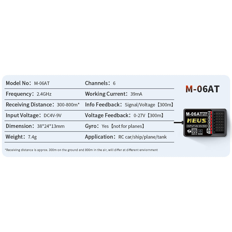 Meus Racing RC Transmitter Kits and Receiver Options