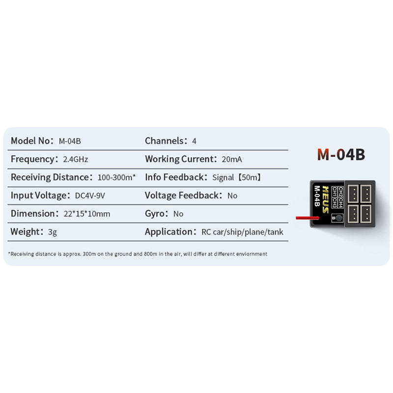 Meus Racing RC Transmitter Kits and Receiver Options