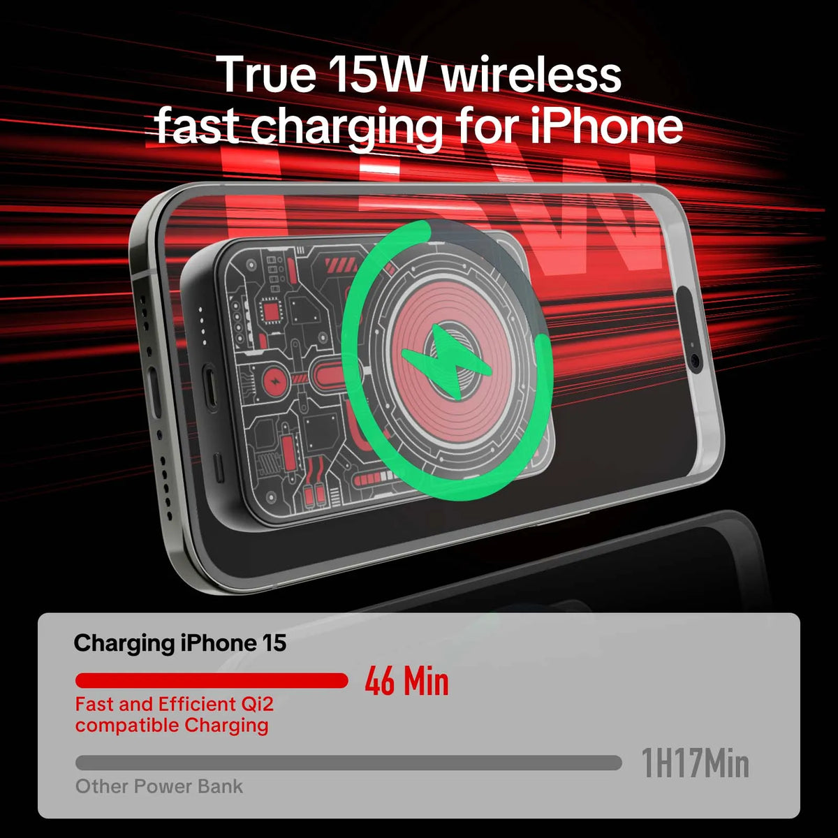 mfish Magnetic Wireless Power Bank