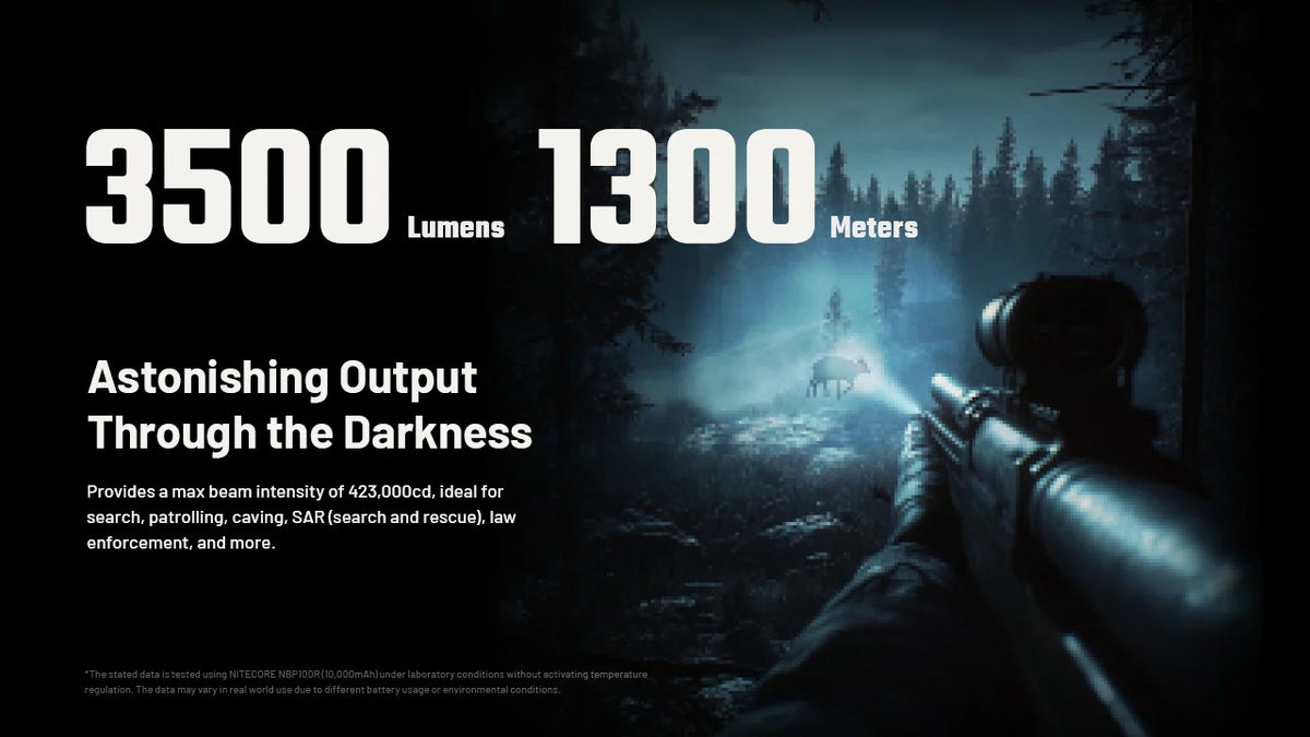 Nitecore Long-Throw Rechargeable Flashlight