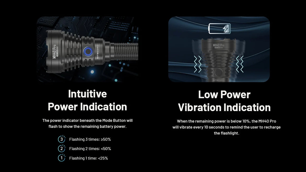 Nitecore Long-Throw Rechargeable Flashlight