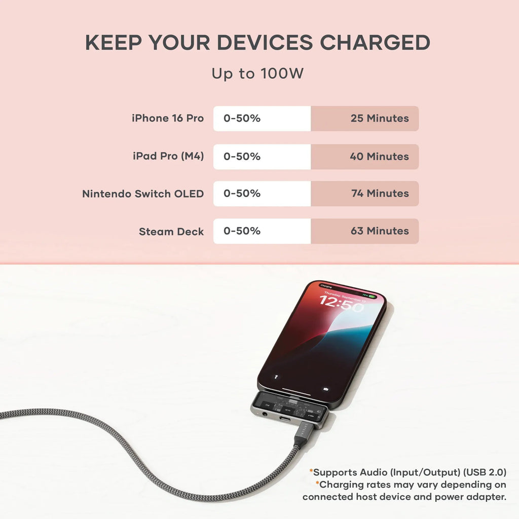 Satechi USB-C XR Display and Audio Hub