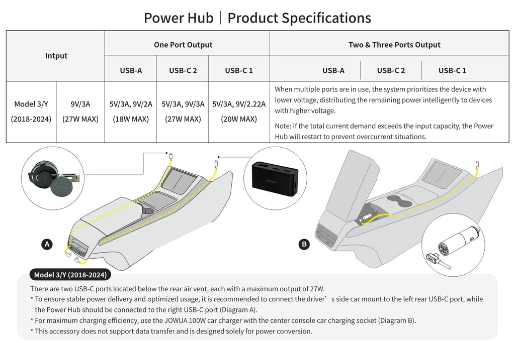 JOWUA Under-Screen Console Station
