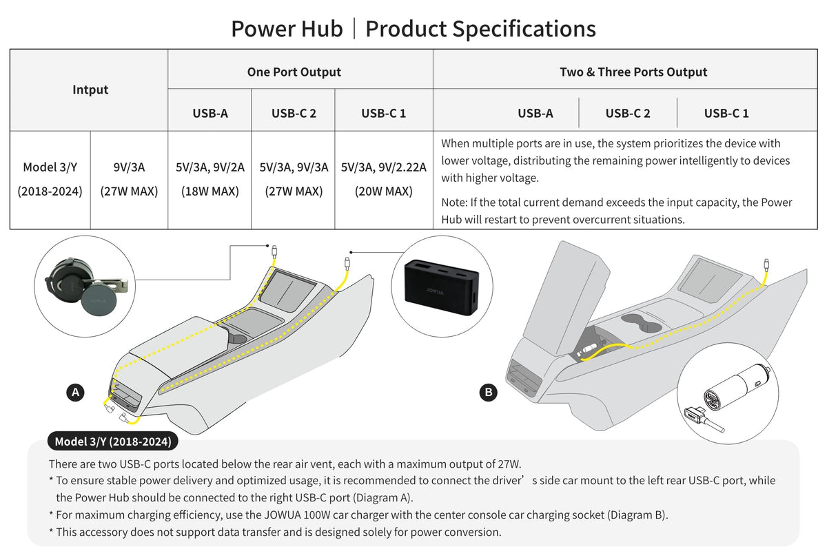 JOWUA Under-Screen Console Station