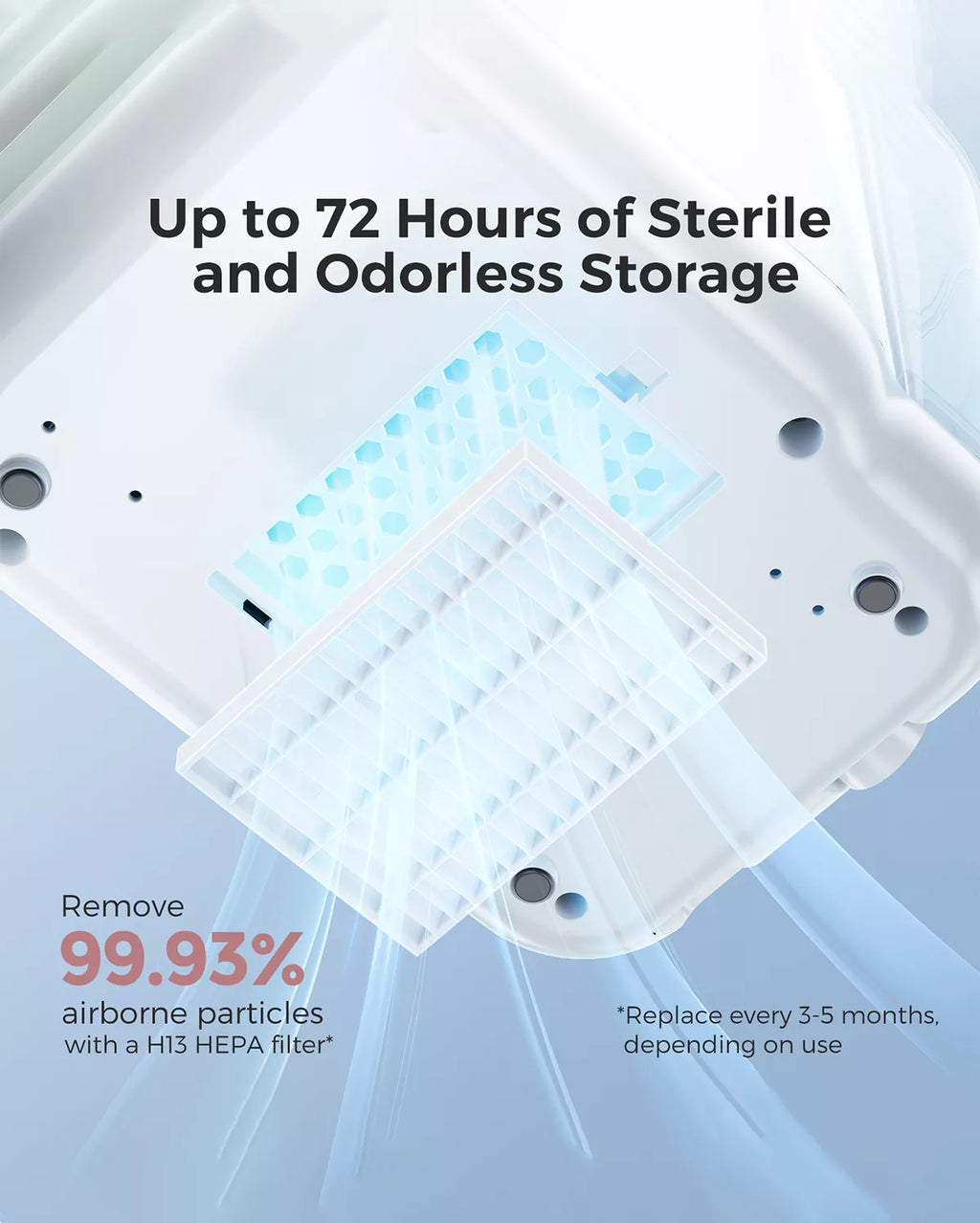 momcozy Automatic Bottle Washer and Sterilizer