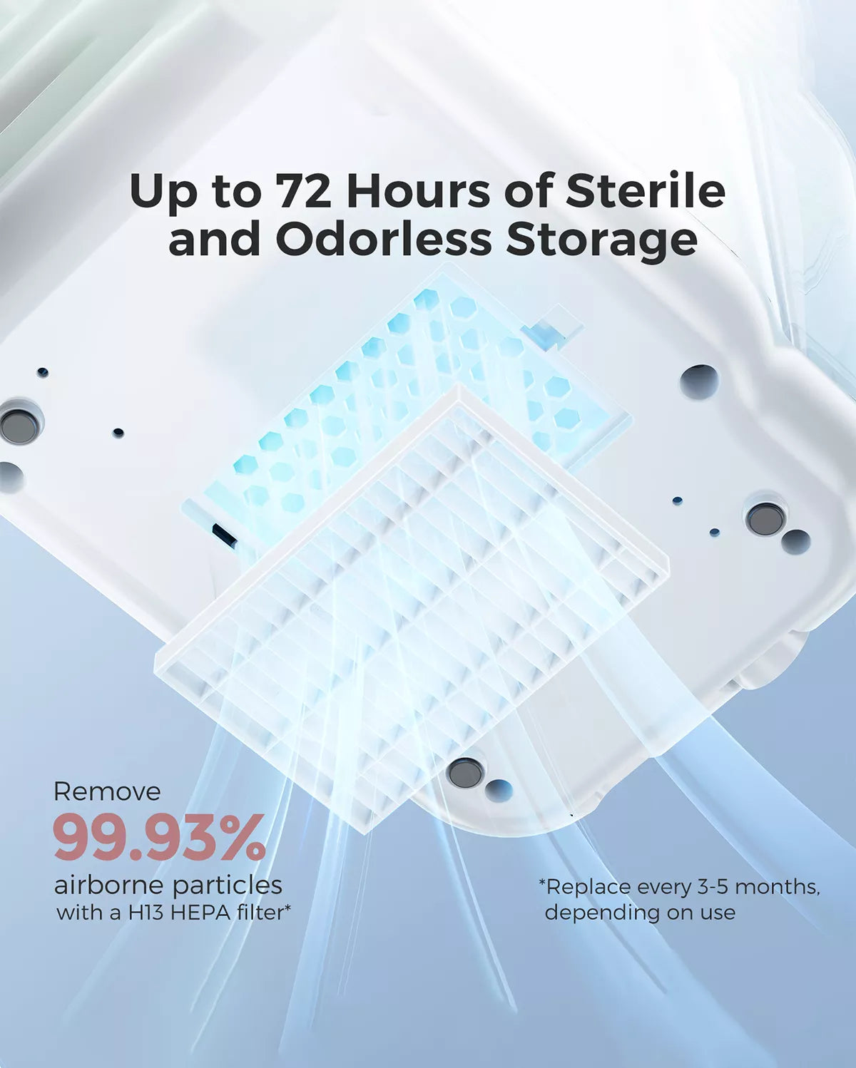 momcozy Automatic Bottle Washer and Sterilizer